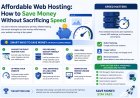 Affordable Web Hosting: How to Save Money Without Sacrificing Speed