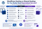 WordPress Hosting vs Shared Hosting: Do You Really Need Specialized Servers?
