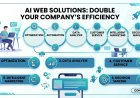 How AI Web Solutions Can Double Your Company’s Efficiency