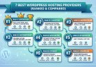 Choosing Hosting for an Online Store: What Actually Moves the Needle on Ecommerce Performance