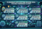 Cloudways VPS Hosting Review 2026: The Best Managed Cloud?