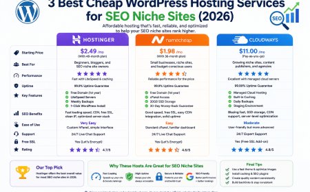 3 Best Cheap WordPress Hosting Services for SEO Niche Sites (2026)